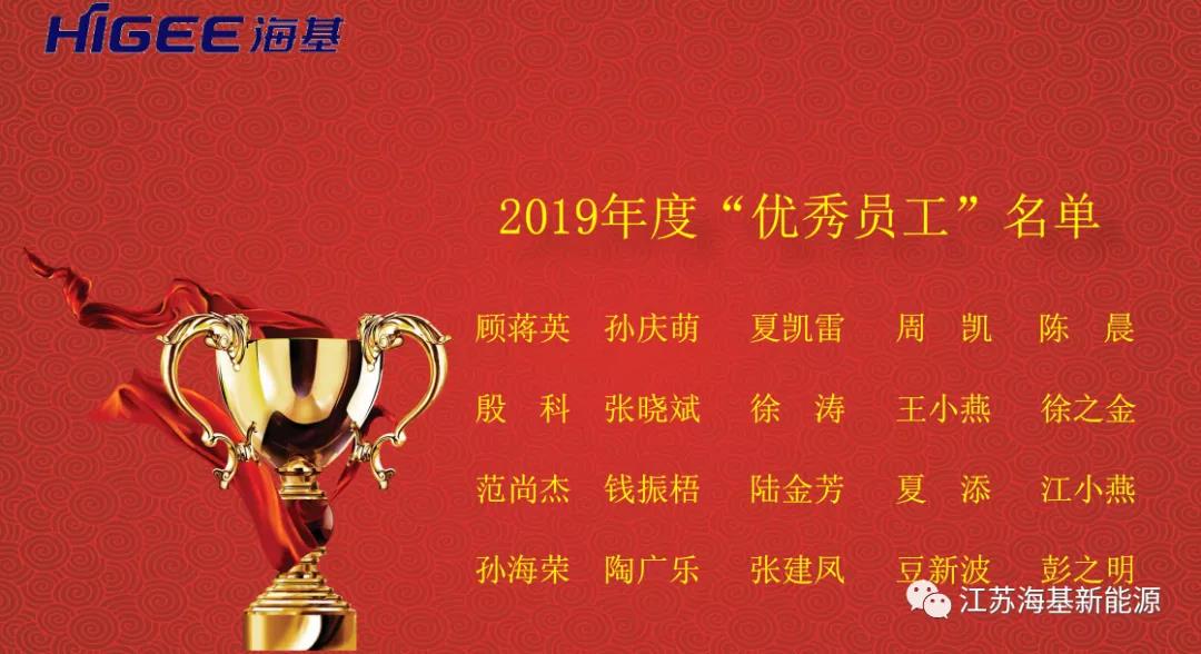 經(jīng)過前期各部門的推薦和公司復核評審,共計20名員工獲得“<span class=